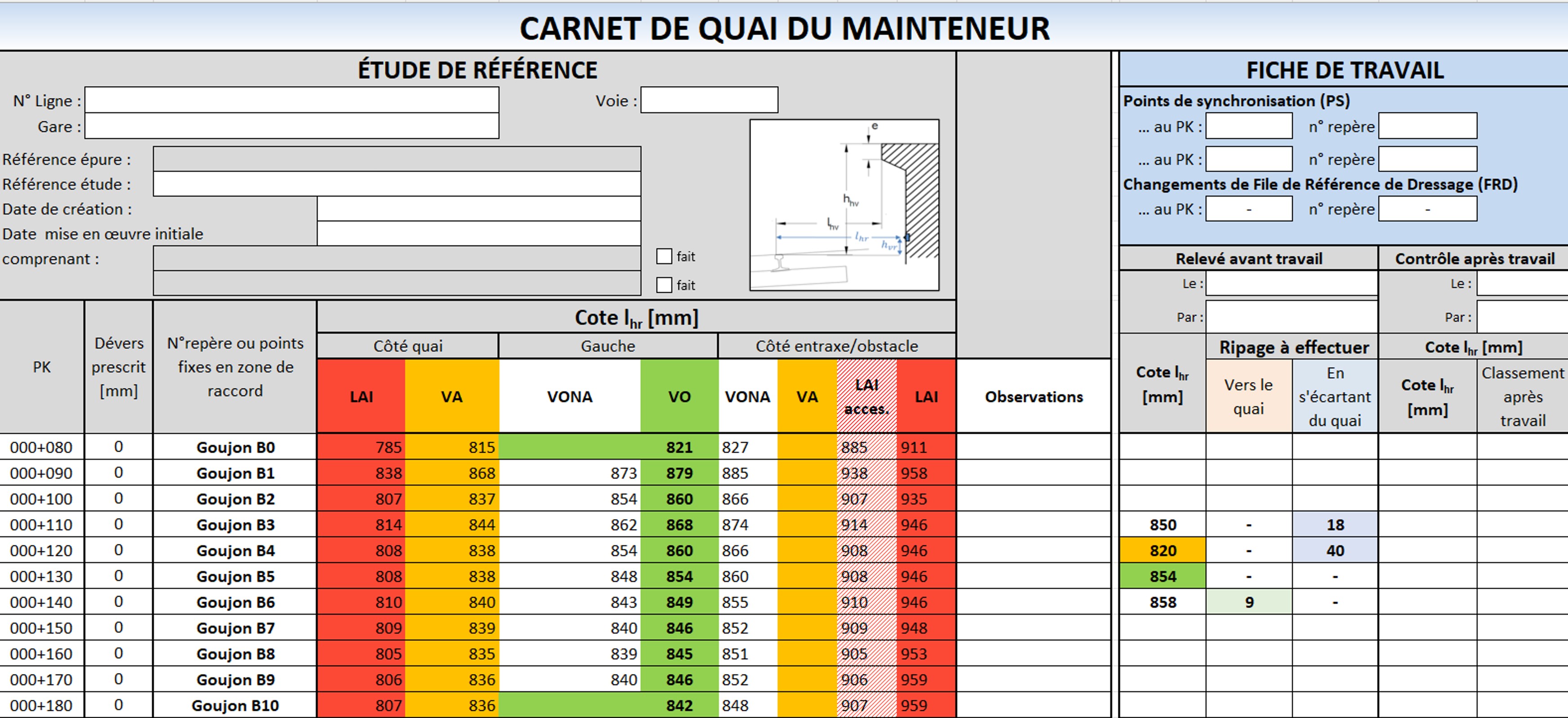 Livrable Carnet de quai